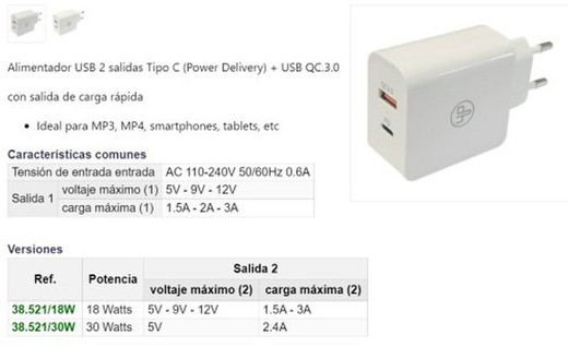 Dh Alim.2Salida 1Tipo-C 18W+1Qc3.0 38521