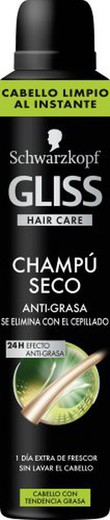 Gliss Ch 200 Spray Seco Antigrasa