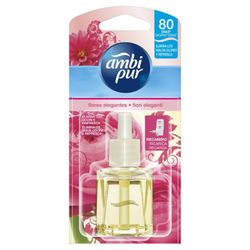 Remplacement électrique Ambipur F. Élégant