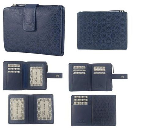 Bitlleter Pell Serigraphy 13x10 16 Blau