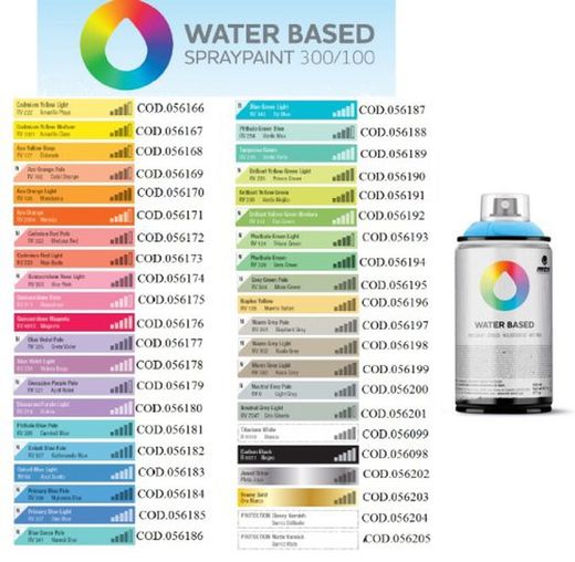 Mtn Wb. Branco Titânio 300ml Rv9010